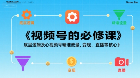 视频号的必修课，视频号的底层逻辑及核心视频号精准流量，变现，直播等核心-副业项目资源网
