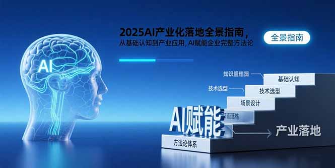 2025AI产业化落地全景指南，从基础认知到产业应用，AI赋能企业完整方法论-副业项目资源网
