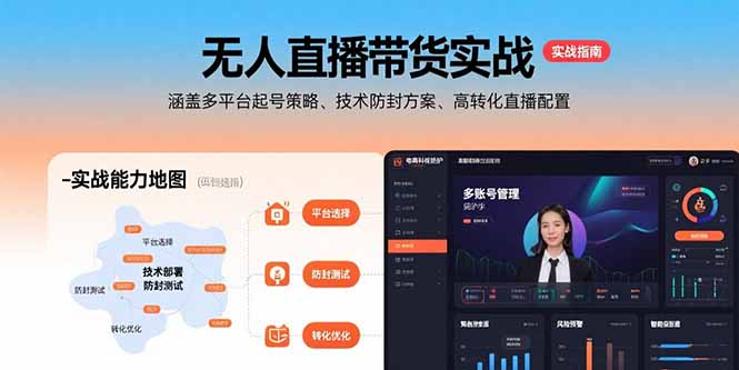 无人直播带货实战，涵盖多平台起号策略、技术防封方案、高转化直播配置-副业项目资源网