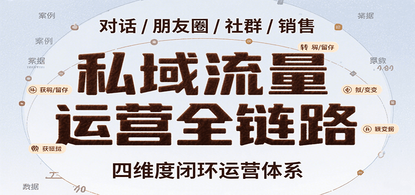 私域流量运营全链路，开场对话设计、朋友圈运营、社群管理、一对一销售SOP-副业项目资源网