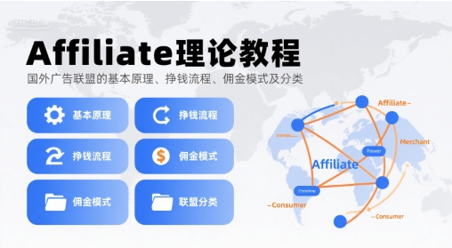 Affiliate理论教程，国外广告联盟的基本原理、挣钱流程、佣金模式及分类-副业项目资源网