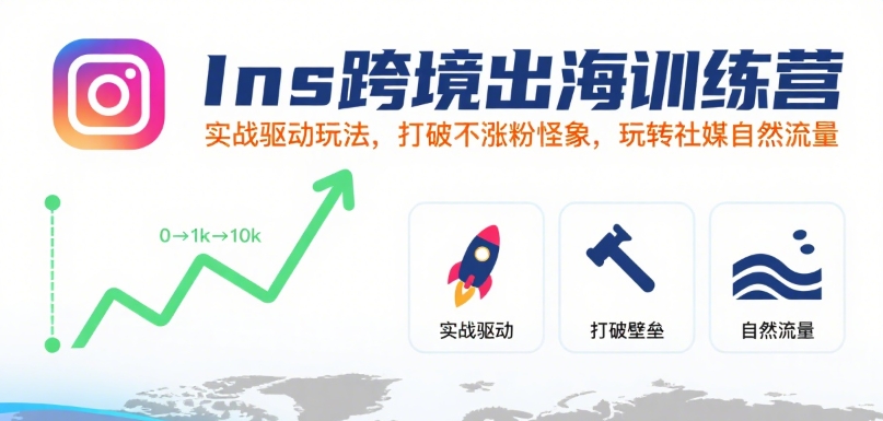 Ins跨境出海训练营，实战驱动玩法，打破不涨粉怪象，玩转社媒自然流量-副业项目资源网