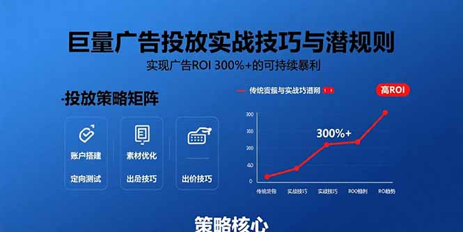 巨量广告投放实战技巧与潜规则：实现广告ROI 300%+的可持续暴利-副业项目资源网