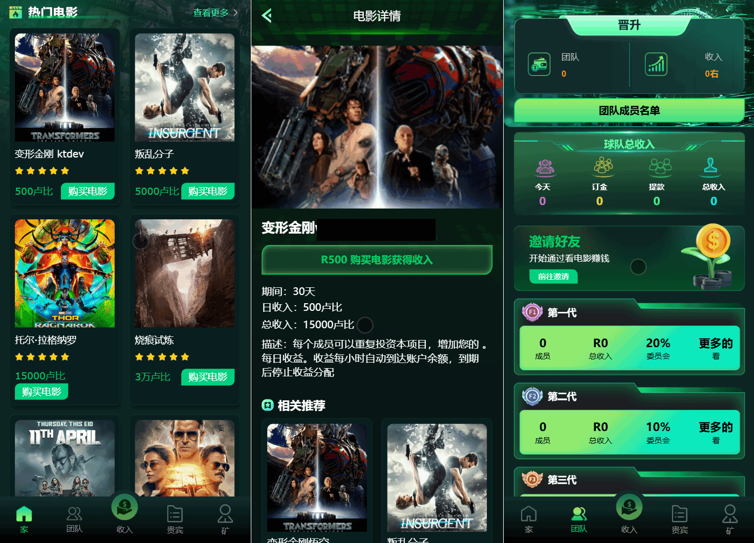 Flickiri Fun海外电影投资理财源码 影视理财类源码-副业项目资源网