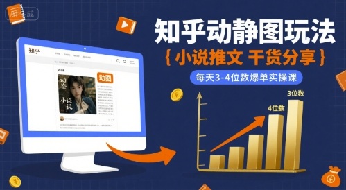 小说推文干货分享之知乎动静图玩法，每天3-4位数爆单实操课-副业项目资源网