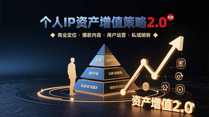 个人IP资产增值策略2.0 拆解商业定位/爆款内容/用户运营/私域销转四大模块-副业项目资源网