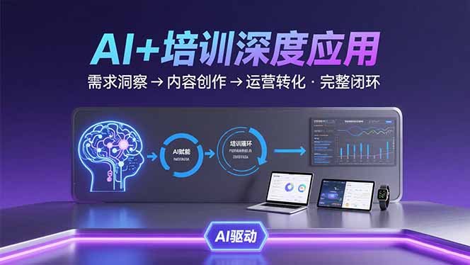AI技术+培训领域深度应用：需求洞察-内容创作-运营转化  的完整闭环-副业项目资源网