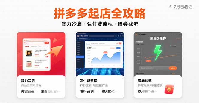 拼多多起店全攻略，暴力冷启，强付费流程，暗券截流，5-7月已验证的方法-副业项目资源网