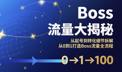 Boss流量大揭秘，从起号到转化细节拆解，从0到1打造Boss流量全流程-副业项目资源网