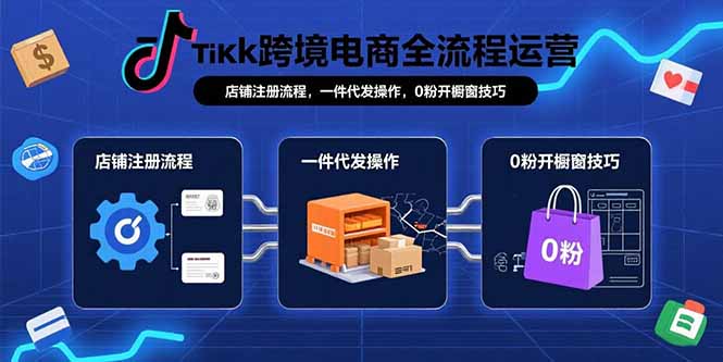 TikTok跨境电商全流程运营：店铺注册流程，一件代发操作，0粉开橱窗技巧-副业项目资源网