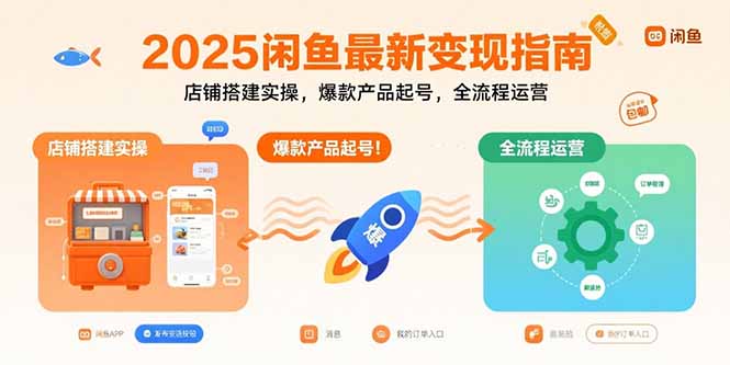 2025闲鱼最新变现指南：店铺搭建实操，爆款产品起号，全流程运营-副业项目资源网
