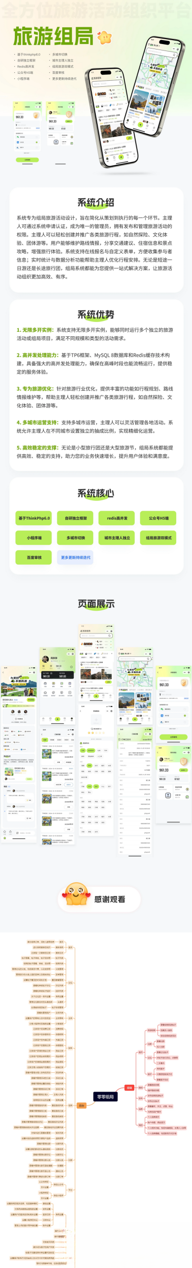 组局付费进群论坛社群旅游搭子系统小程序【单前端代码】适合二开-副业项目资源网