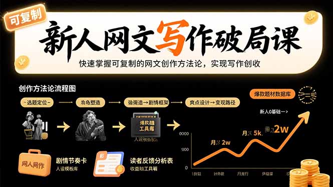 新人网文写作破局课：快速掌握可复制的网文创作方法论，实现写作创收-副业项目资源网