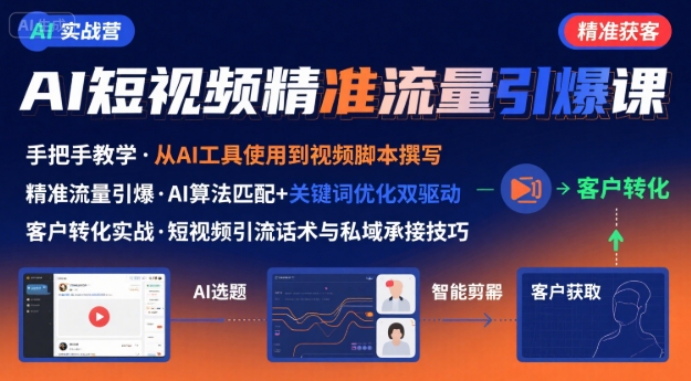 AI+短视频引爆精准客户实战营，手把手教你引爆Ai短视频精准流量-副业项目资源网