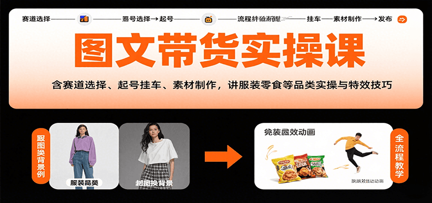 图文带货实操课，含赛道选择、起号挂车、素材制作，讲服装零食等品类实操与特效技巧-副业项目资源网