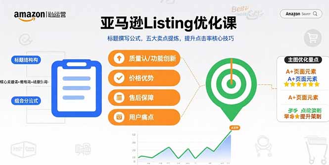 亚马逊Listing优化课，标题撰写公式，五大卖点提炼，提升点击率核心技巧-副业项目资源网