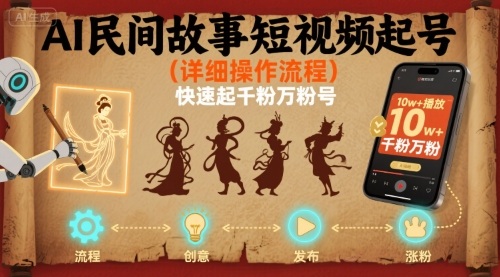 AI民间故事短视频起号，详细操作流程，快速起千粉万粉号-副业项目资源网