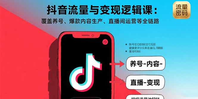 抖音流量与变现逻辑课：覆盖养号、爆款内容生产、直播间运营等全链路-副业项目资源网