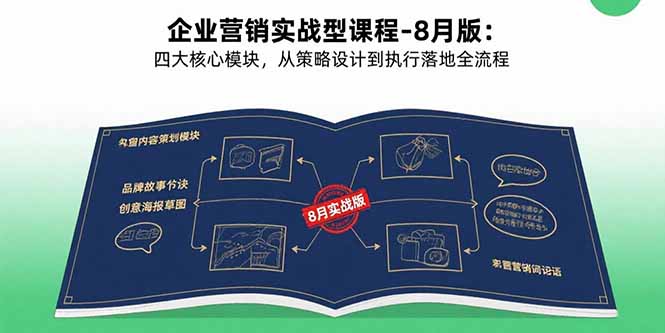 企业营销实战型课程-8月版：四大核心模块，从策略设计到执行落地全流程-副业项目资源网