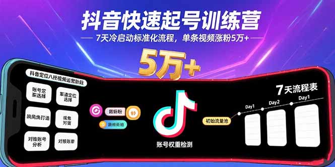 抖音快速起号训练营，7天冷启动标准化流程，单条视频涨粉5万+-副业项目资源网