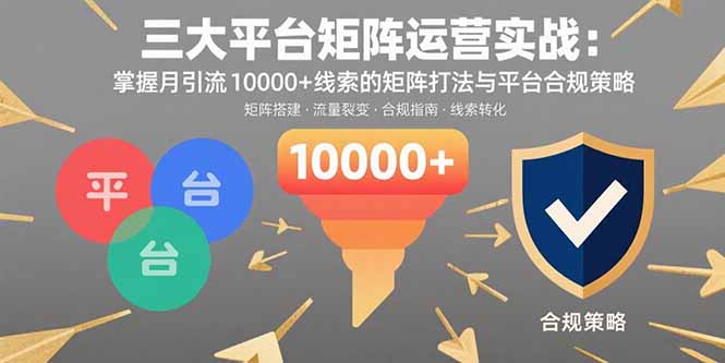三大平台矩阵运营实战：掌握月引流10000+线索的矩阵打法与平台合规策略-副业项目资源网