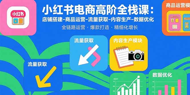 小红书电商高阶全栈课：店铺搭建-商品运营-流量获取-内容生产-数据优化-副业项目资源网