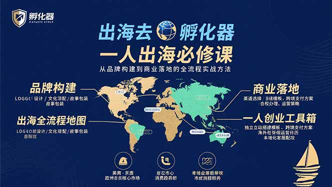 出海去 孵化器 一人出海必修课：从品牌构建到商业落地的全流程实战方法-副业项目资源网