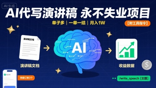 AI代写演讲稿，永不失业项目，单子多，一单一结，月入1W【附工具指令】-副业项目资源网