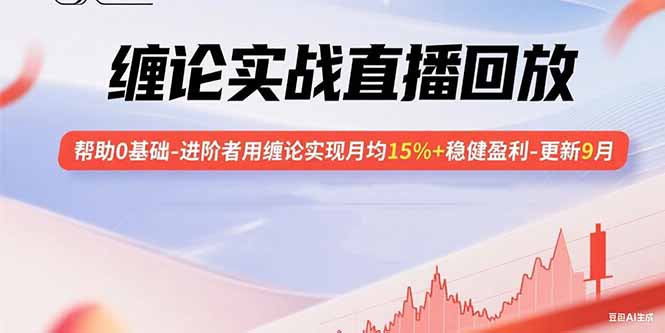缠论实战直播回放：帮助0基础-进阶者用缠论实现月均15%+稳健盈利-更新9月-副业项目资源网