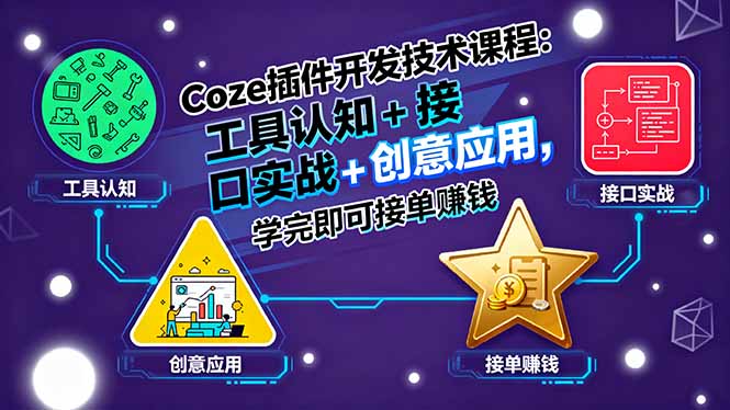 Coze插件开发技术课程：工具认知+接口实战+创意应用，学完即可接单赚钱-副业项目资源网