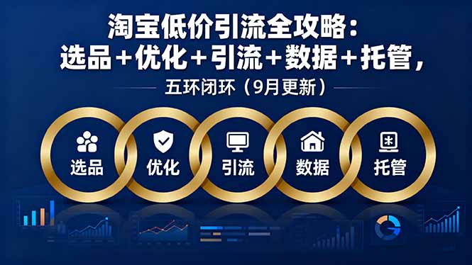 淘宝低价引流全攻略：选品＋优化＋引流＋数据＋托管，五环闭环(9月更新-副业项目资源网