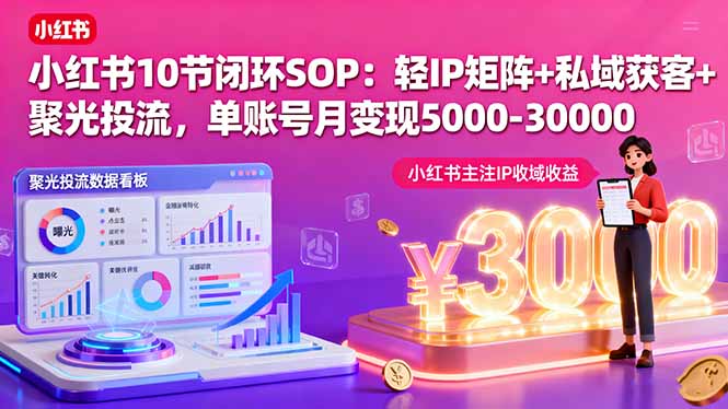 小红书10节闭环SOP：轻IP矩阵+私域获客+聚光投流，单账号月变现5000-30000-副业项目资源网