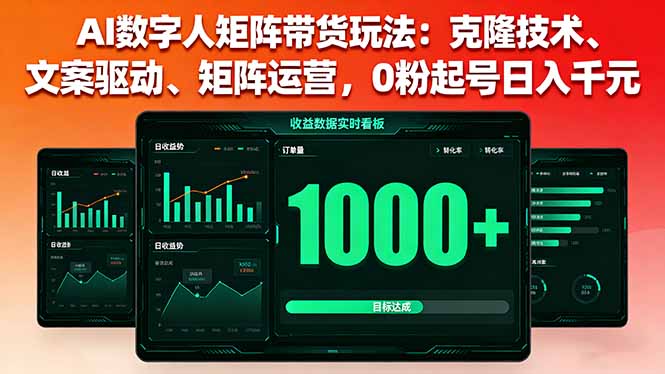 AI数字人矩阵带货玩法：克隆技术、文案驱动、矩阵运营，0粉起号日入千元-副业项目资源网