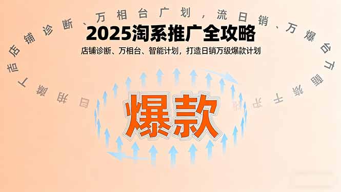 2025淘系推广全攻略，店铺诊断、万相台、智能计划，打造日销万级爆款计划-副业项目资源网
