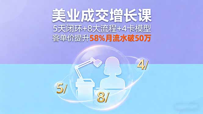 美业成交增长课，5天闭环+8大流程+4卡模型，客单价提升58%月流水破50万-副业项目资源网