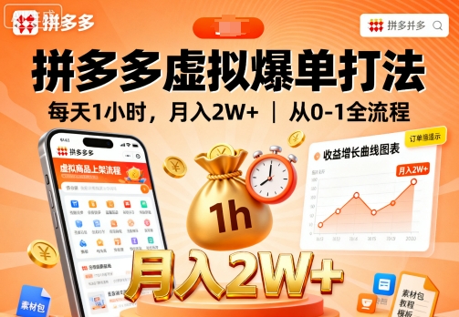 拼多多虚拟爆单打法，每天1小时，月入2W+，从0-1全流程-副业项目资源网
