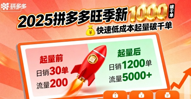 2025拼多多旺季新老店铺——快速低成本起量破千单-副业项目资源网