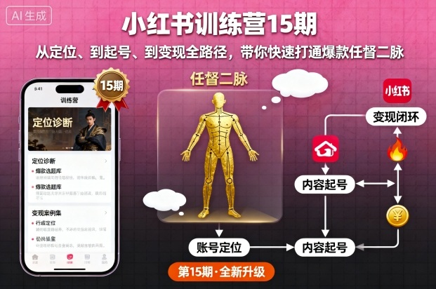 小红书训练营15期，从定位、到起号、到变现全路径，带你快速打通爆款任督二脉-副业项目资源网