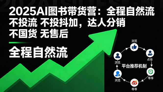 2025AI图书带货营：全程自然流 不投流 不投抖加，达人分销 不国货 无售后-副业项目资源网