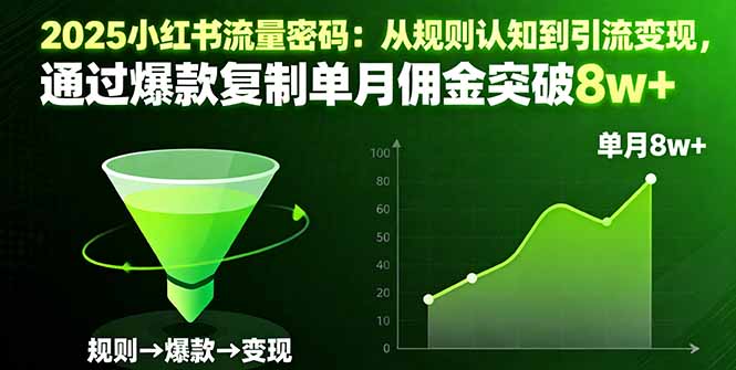 2025小红书流量密码:从规则认知到引流变现,通过爆款复制单月佣金突破8w+-副业项目资源网
