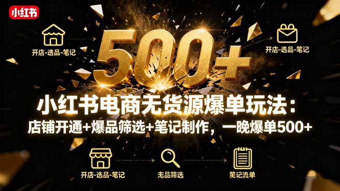 小红书电商无货源爆单玩法:店铺开通+爆品筛选+笔记制作,一晚爆单500+-副业项目资源网