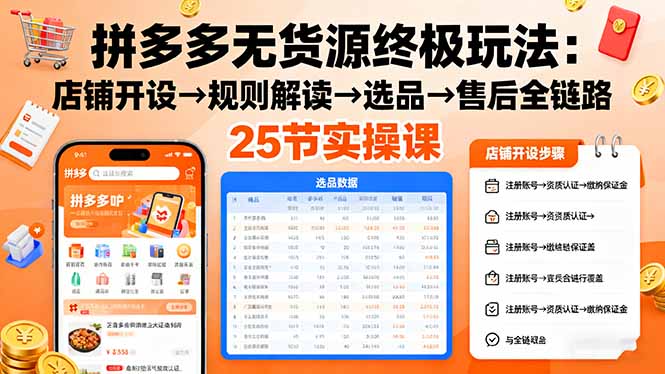 拼多多无货源终极玩法：店铺开设→规则解读→选品→售后全链路,25节实操课-副业项目资源网