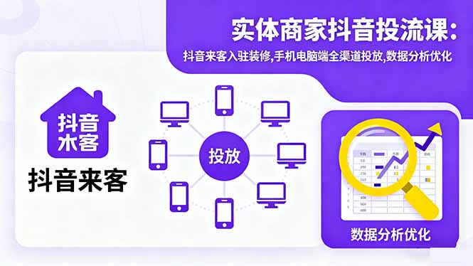 实体商家抖音投流课:抖音来客入驻装修,手机电脑端全渠道投放,数据分析优化-副业项目资源网