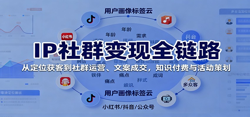 IP社群变现全链路，从定位获客到社群运营、文案成交，知识付费与活动策划-副业项目资源网