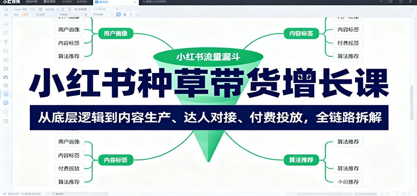小红书种草带货增长课：从底层逻辑到内容生产、达人对接、付费投放，全链路拆解-副业项目资源网