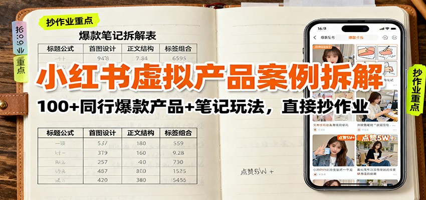 小红书虚拟产品案例拆解：100+同行爆款产品+笔记玩法，直接抄作业-副业项目资源网