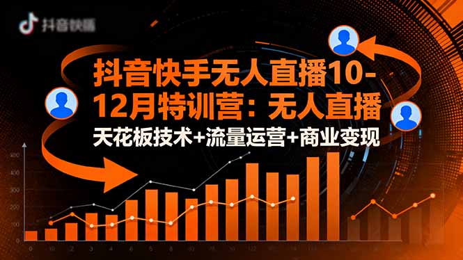 抖音快手无人直播10-12月特训营:无人直播天花板技术+流量运营+商业变现-副业项目资源网