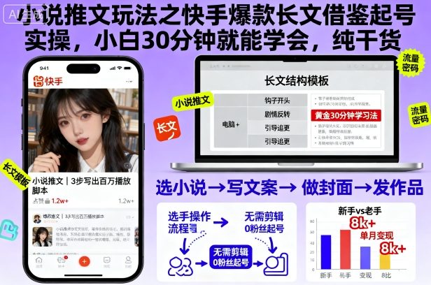 小说推文玩法之快手爆款长文借鉴起号实操,小白30分钟就能学会,纯干货-副业项目资源网