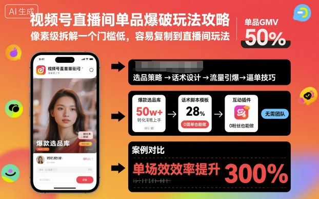 视频号直播间单品爆破玩法攻略,像素级拆解一个门槛低,容易复制到直播间玩法-副业项目资源网