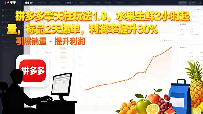 拼多多 擎天柱玩法1.0，水果生鲜2小时起量，标品2天爆单，利润率提升30%-副业项目资源网
